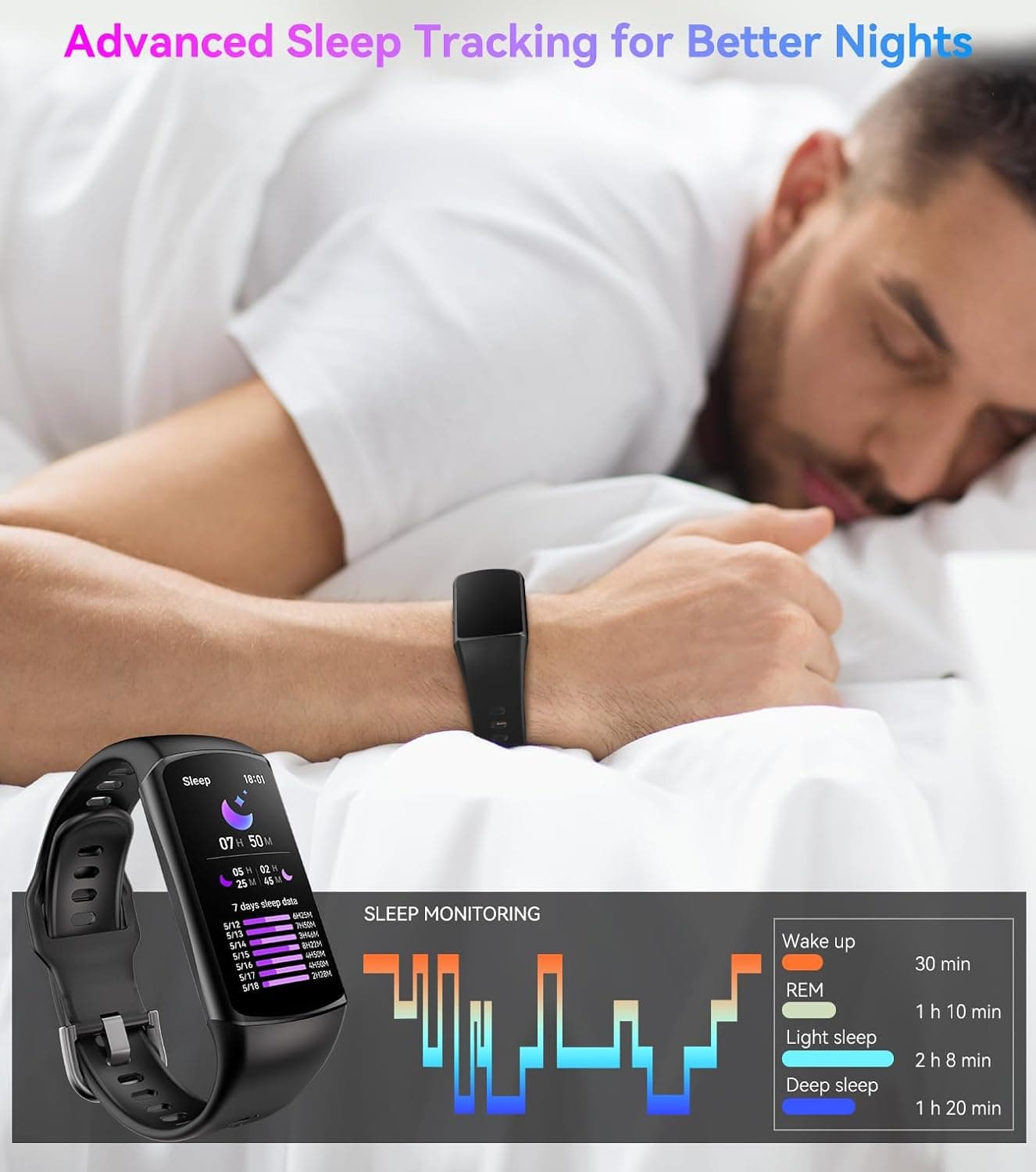 Bestinn Smart Watch Fitness Tracker with Blood Pressure - fitness tracker wearable