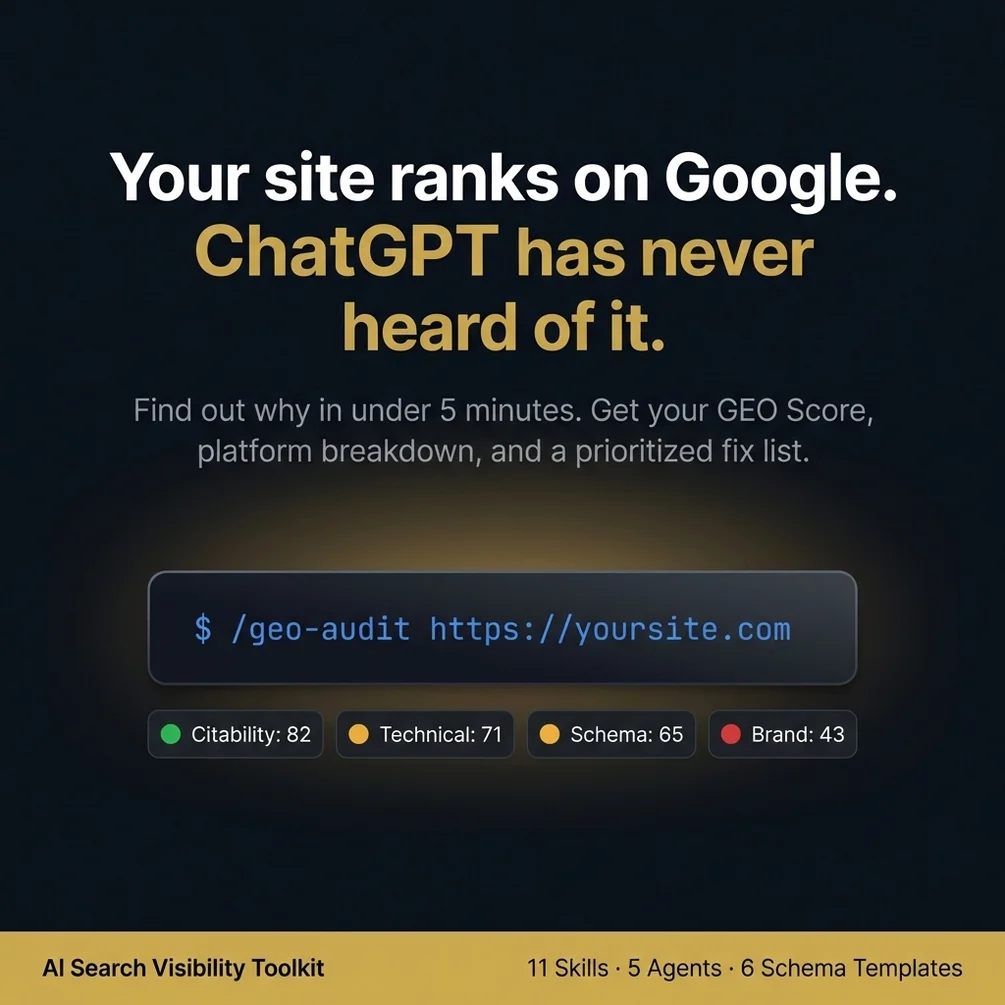 llms.txt AI crawler access configuration and schema templates for AI search