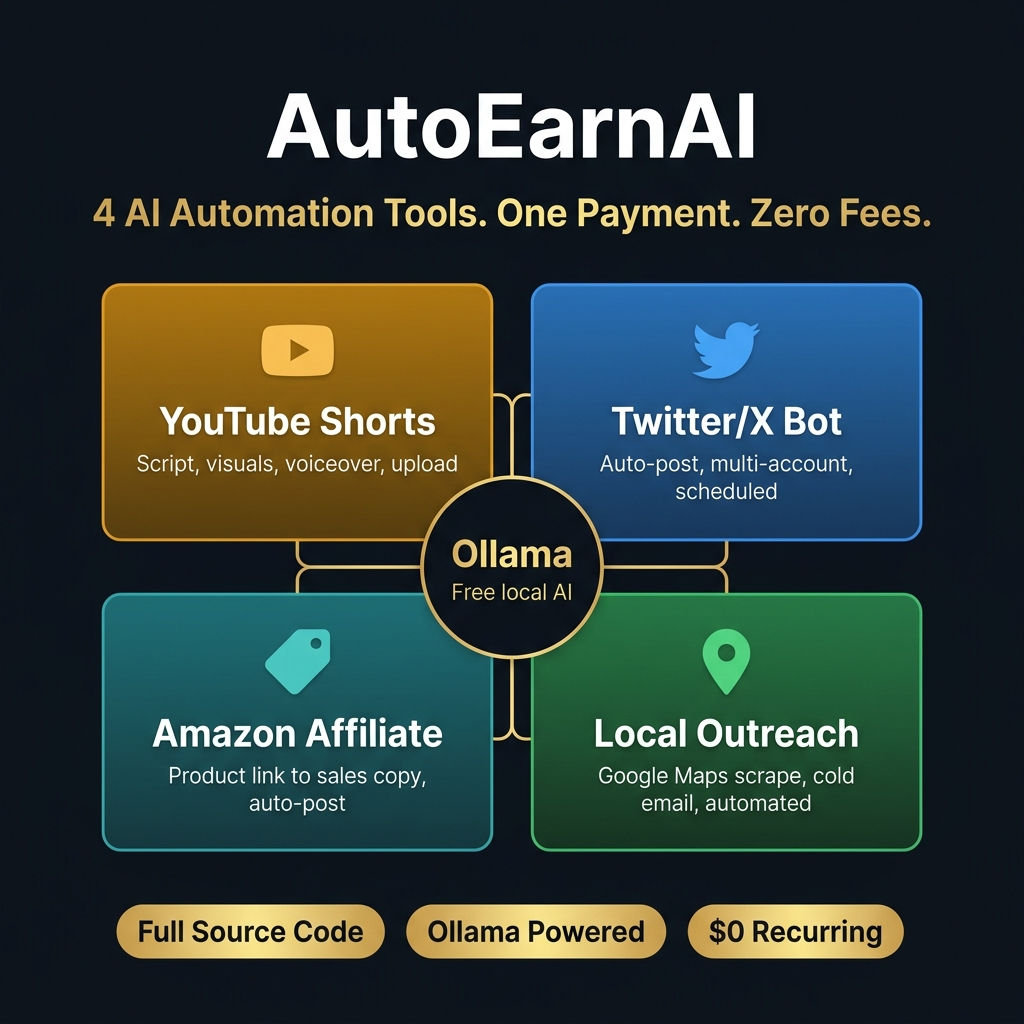 AutoEarnAI no subscription one time payment local AI no recurring fees