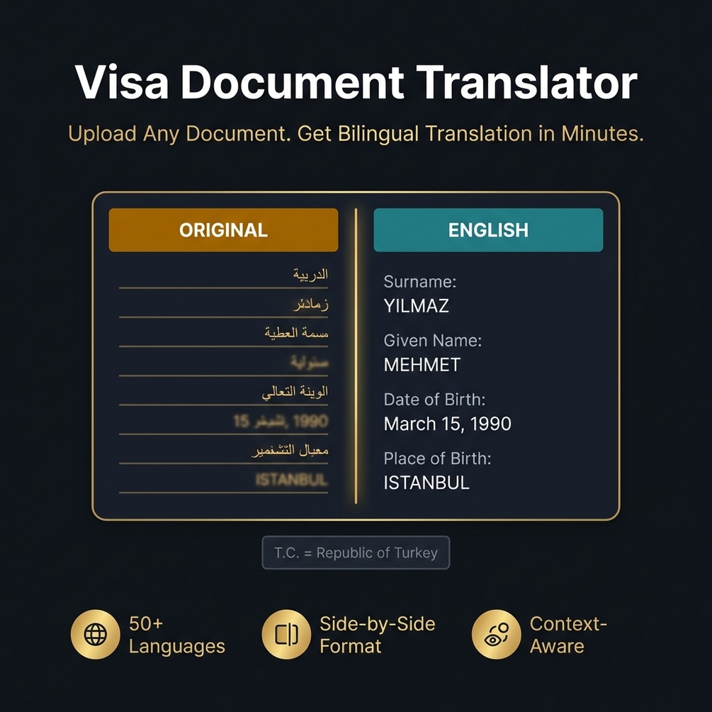 OCR document scan with translator notes and confidence flags for unclear sections