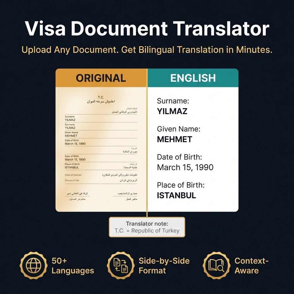 Visa document translation cost comparison vs certified translator 75 to 150 dollars