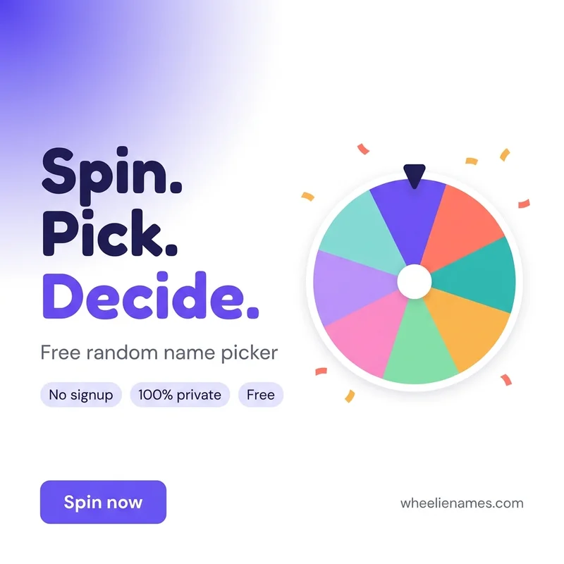 Wheelie Names — www.wheelienames.com